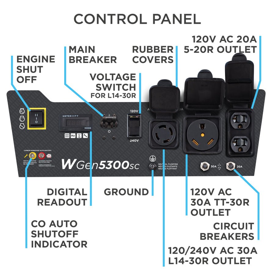 WGen5300sc Generator with CO Sensor